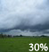 Overcast